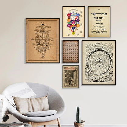 The 72 Names of God and their Divine Qualities Print Kabbalah Poster Healers Gifts Meditation Wall Art Picture Canvas Painting