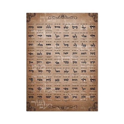 The 72 Names of God and their Divine Qualities Print Kabbalah Poster Healers Gifts Meditation Wall Art Picture Canvas Painting