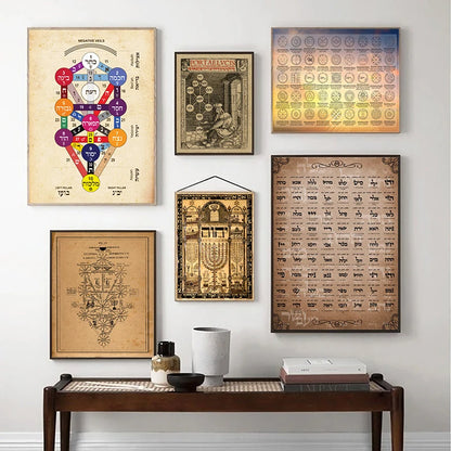 The 72 Names of God and their Divine Qualities Print Kabbalah Poster Healers Gifts Meditation Wall Art Picture Canvas Painting
