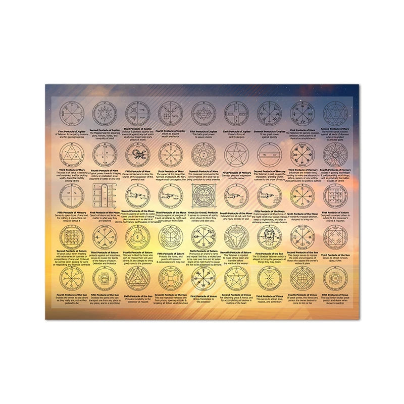 The 72 Names of God and their Divine Qualities Print Kabbalah Poster Healers Gifts Meditation Wall Art Picture Canvas Painting