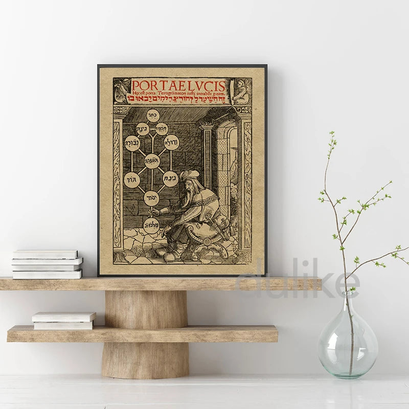 The 72 Names of God and their Divine Qualities Print Kabbalah Poster Healers Gifts Meditation Wall Art Picture Canvas Painting