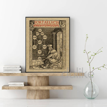 The 72 Names of God and their Divine Qualities Print Kabbalah Poster Healers Gifts Meditation Wall Art Picture Canvas Painting
