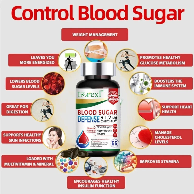 The Sugar Shield – Blood Sugar Defense & Cardiovascular Support Capsules