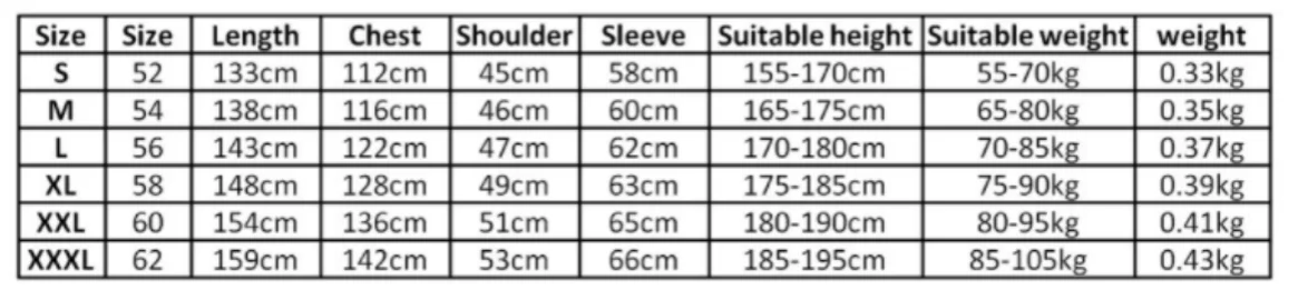 Men's Saudi Arabic Long Sleeve Robe Ramadan Muslim Dress For Men Middle East Islamic Clothing