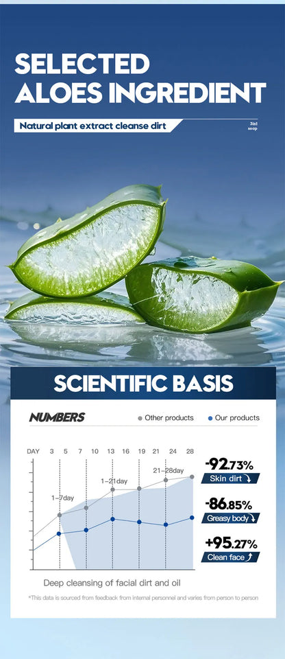 Men'S Three In One Bath Perfume Soap Witch Hazel Aloe Moisturizing Oil Control Vegetable Essential Oil Soap Facial Cleanser Hand