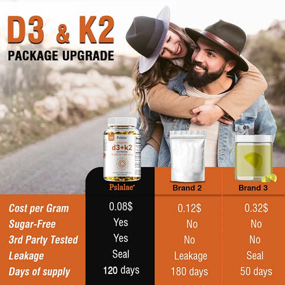 Vitamin D3 10000 IU with K2 200 Mcg | 2 in 1 Support Immune, Heart, Joint, Teeth & Bone Health