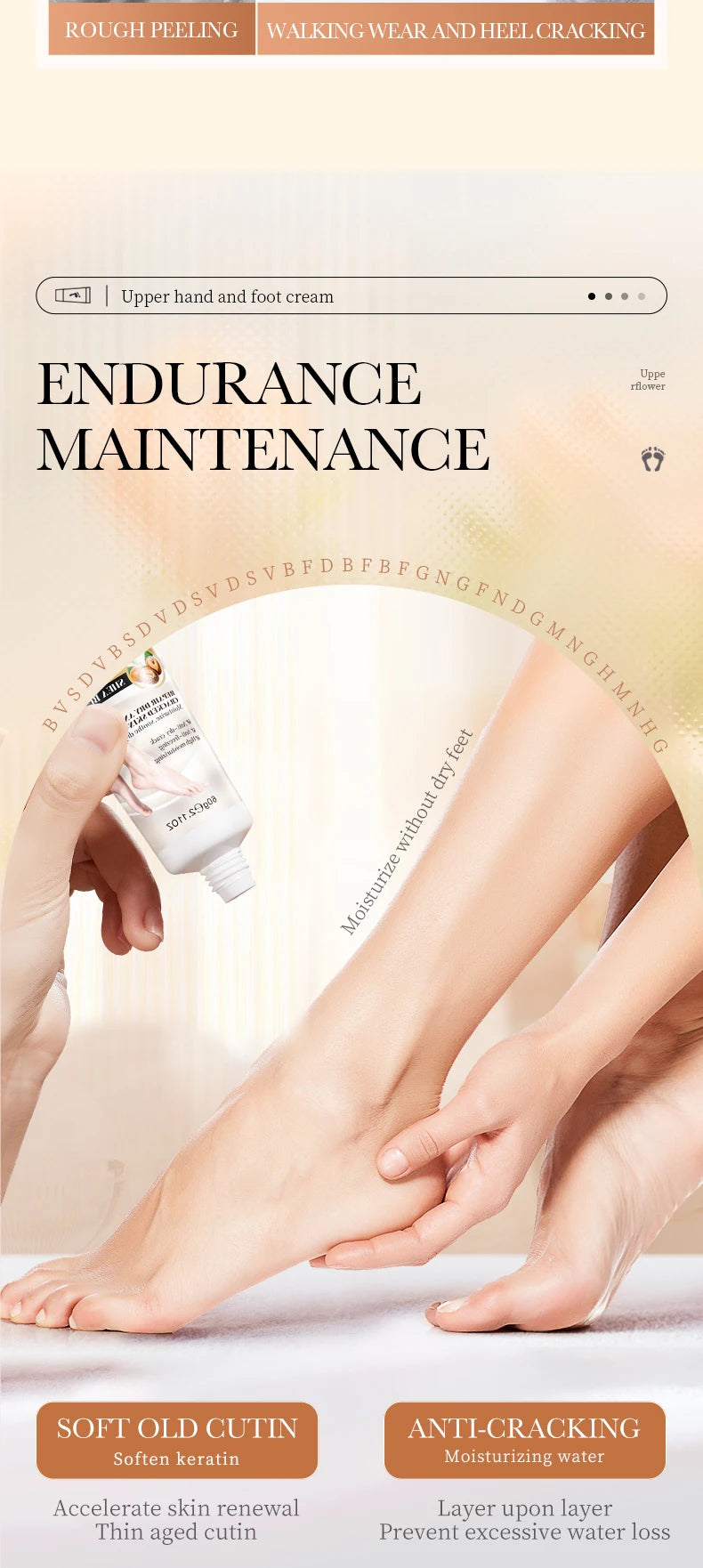 SADOER Shea Butter Foot Cream Moisturizing Anti Wrinkles Anti-Drying Heel Repair Removal Dead Skin Hands and Feet Skin Care