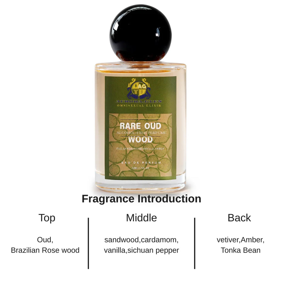 The Rare Oud – Alcohol-Free Unisex EDP with Sandalwood & Amber