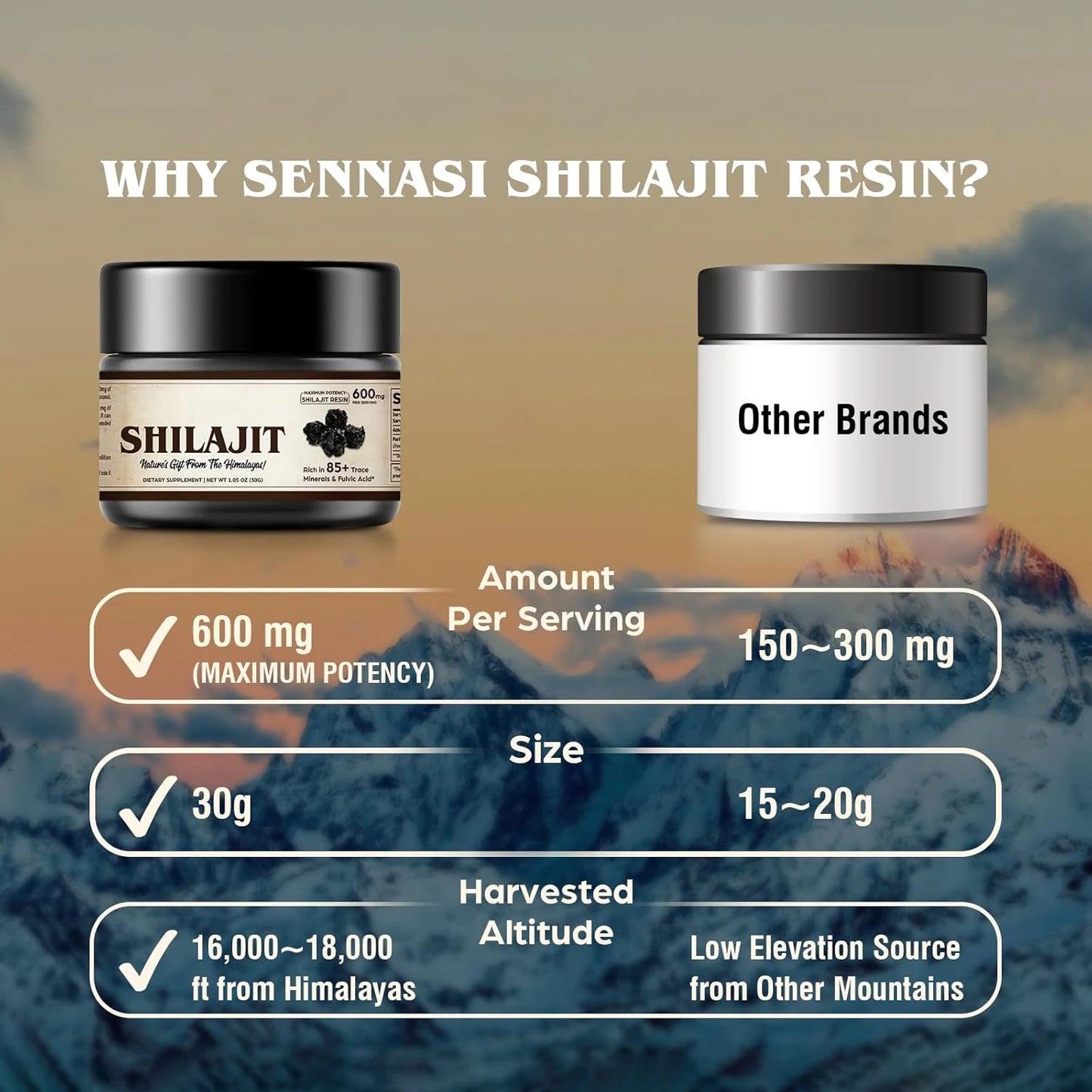 Organic Shilajit Pure Himalayan Organic Shilajit Resin with 85+ Trace Minerals & Fulvic Acid for Energy, Immune Support - 600mg