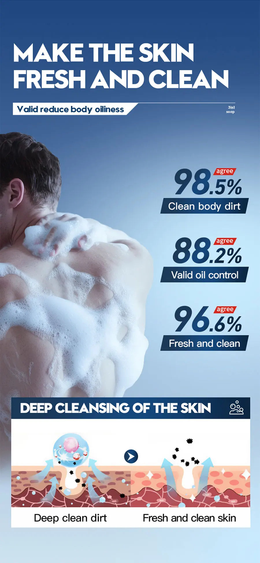 Men'S Three In One Bath Perfume Soap Witch Hazel Aloe Moisturizing Oil Control Vegetable Essential Oil Soap Facial Cleanser Hand