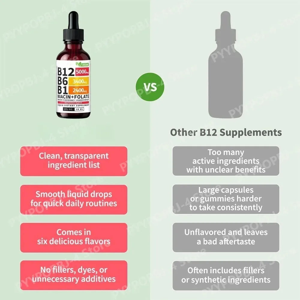 Vitamin B12 and B6 Liquid Drops, B12 Sublingual Vitamin B Complex for Energy Brain and Heart Support with 27,200 mcg Raspberry