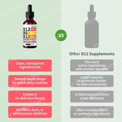 Vitamin B12 and B6 Liquid Drops, B12 Sublingual Vitamin B Complex for Energy Brain and Heart Support with 27,200 mcg Raspberry