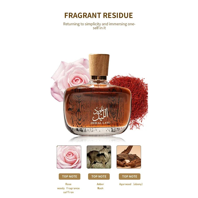 Arabian Sandalwood – Classic Agarwood & Musk EDP for Him