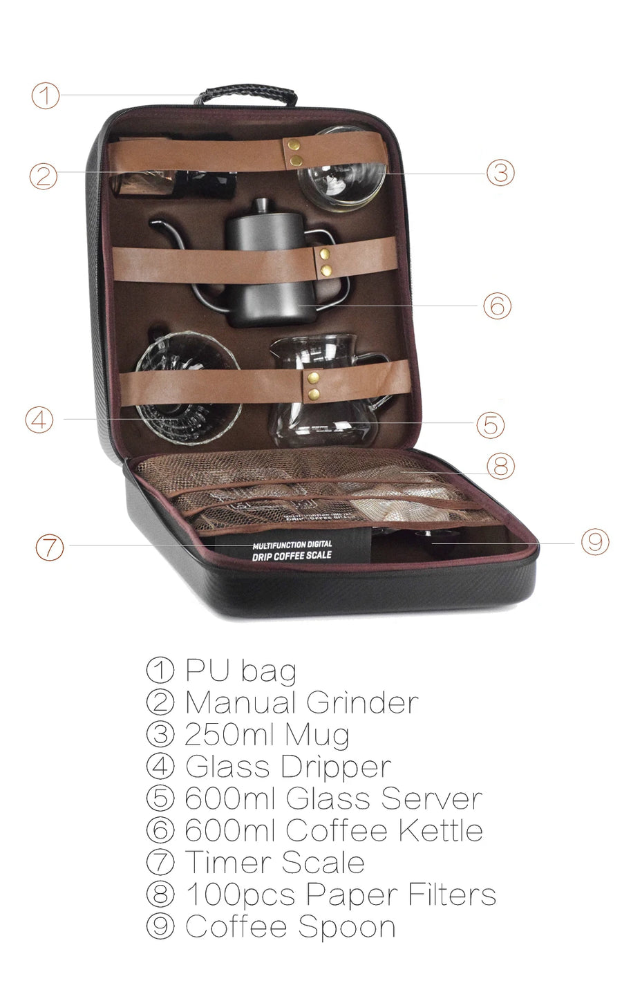 The Luxe Brew – Coffee Gift Box Set with Grinder & Glass Drip Filter