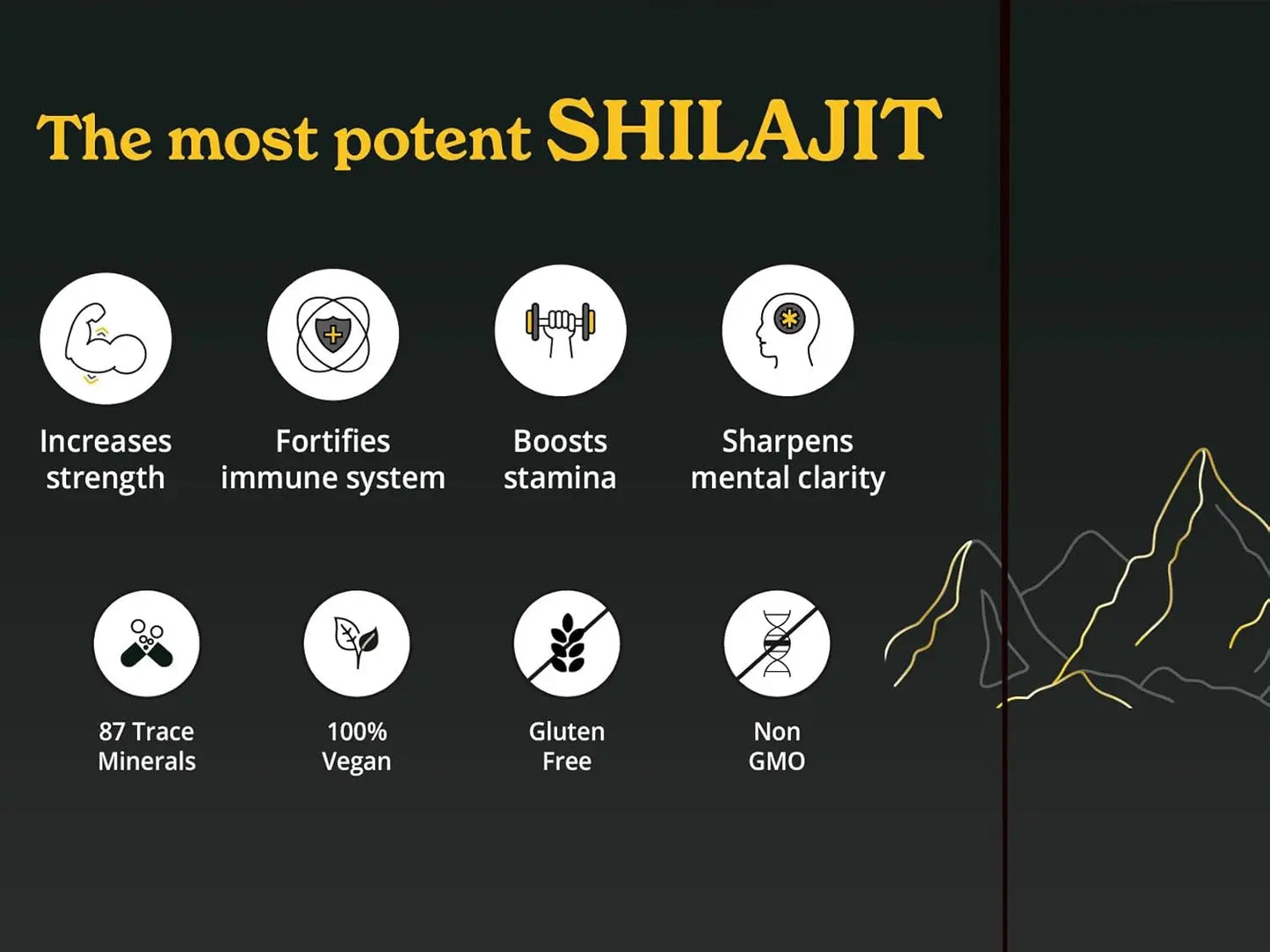 Pure Himalayan Shilajit Resin High Potency for Men & Women 85+ Trace Minerals for Stamina and Muscle Bulding Free Shipping