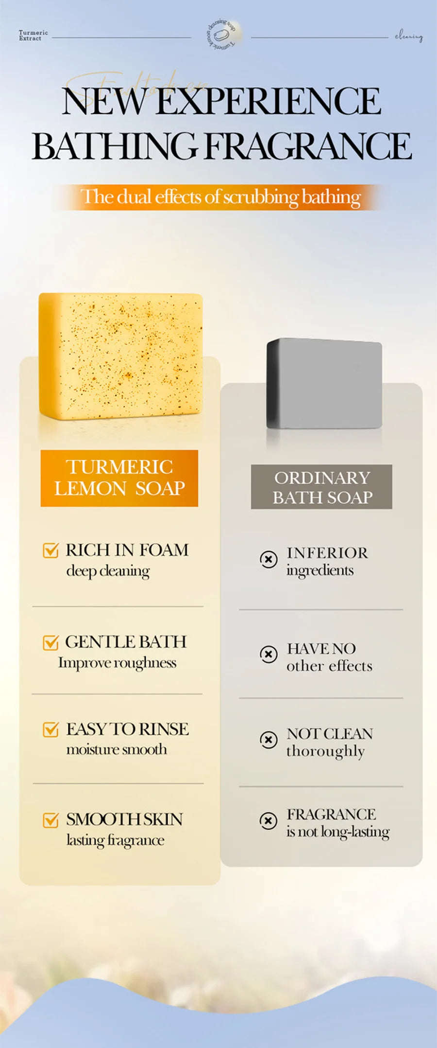 2Pcs/Turmeric Lemon Kojic Acid Deep Cleaning Scrub Soap For Oil Control Acne Removal, Brightening Plant Essential Oil Soap