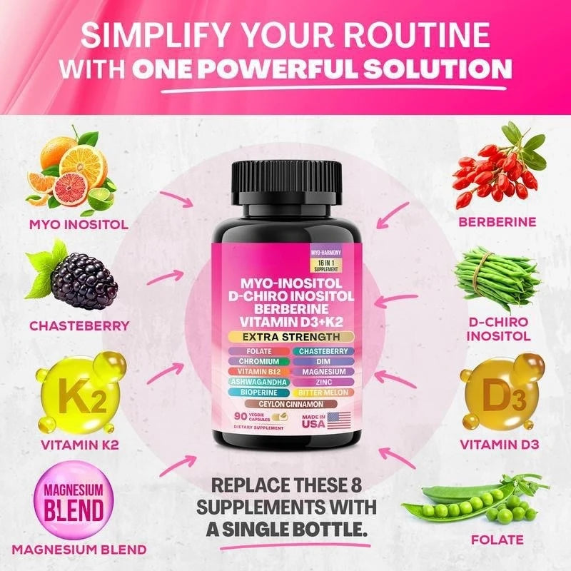 Arginine Neuroamine Capsules Myo-Inositol and Magnesium Multivitamin Combo with Vitamin D3 K2 Zinc Chromium