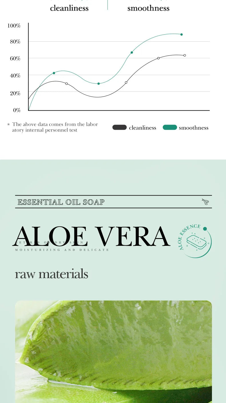 The Aloe Smooth – Handmade Essential Oil Cleansing Soap (100g)