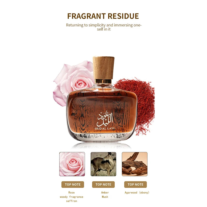 Arabian Sandalwood – Classic Agarwood & Musk EDP