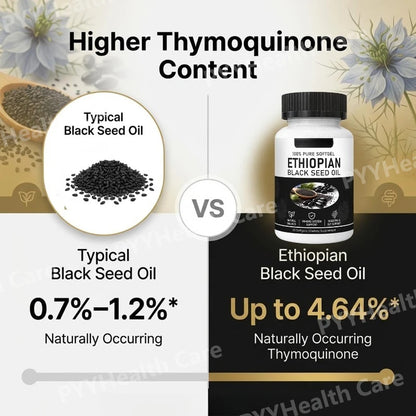 Ethiopian Black Seed Oil, Purely Nutrient Ethiopian BlackSeed Oil Capsules with Thymoquinone, Organic Cold-Pressed, 60 Softgels