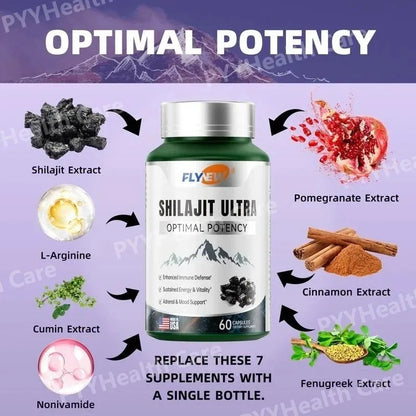 Shilajit with Naturally Fulvic Acid & L-Arginine Himalayan Shilajits for Extra Power Immune Support Shilajit for Men Women