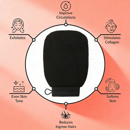 Double Sided Gentle Body Peeling Glove Soft Hammam Exfoliator Mitt  Gentle Skin Exfoliating Glove 1Pc Double Sided Hammam Bath